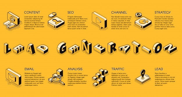 Cross-Channel-Content-Repurposing